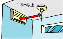エアコンから離した設置のイラスト