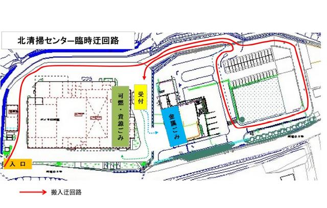 北清掃センターう回路