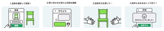 じもてぃ