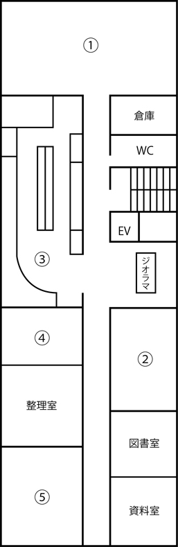木曽川文化史料館の館内フロア図