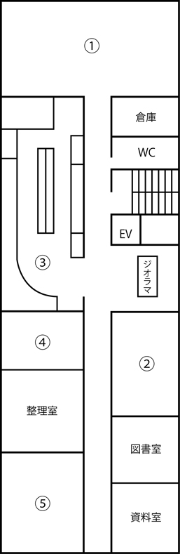 木曽川文化史料館の館内フロア図