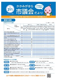 市議会だより211号表面