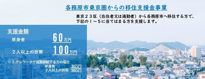 写真:各務原市東京圏からの移住支援金事業