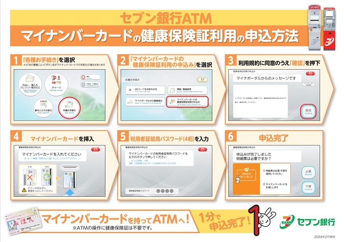 セブン銀行ATM