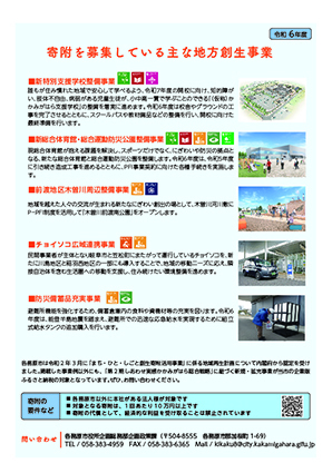 企業版ふるさと納税主な事業（令和6年度）