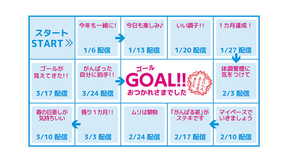 「ふくことフクオのフレイル予防スゴロク」のイメージ画像