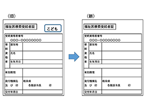 福祉医療費受給者証（旧）、福祉医療費受給者証（新）