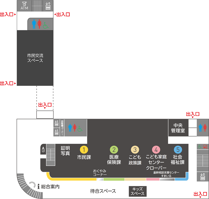 1階の配置図