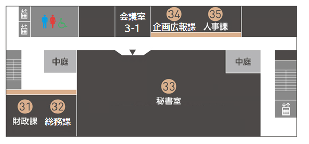 3階の配置図