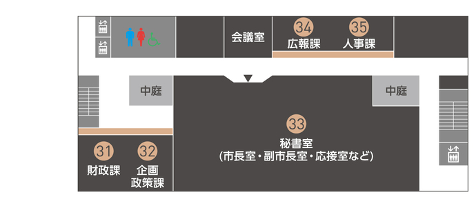 3階の配置図