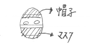 防止マスク