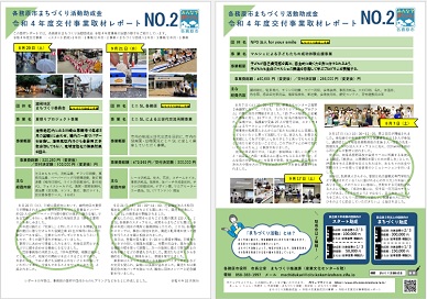 令和4年度各務原市まちづくり活動助成金 取材レポートNO.2の画像