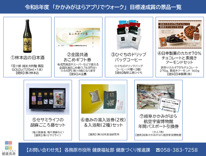 (1)景品