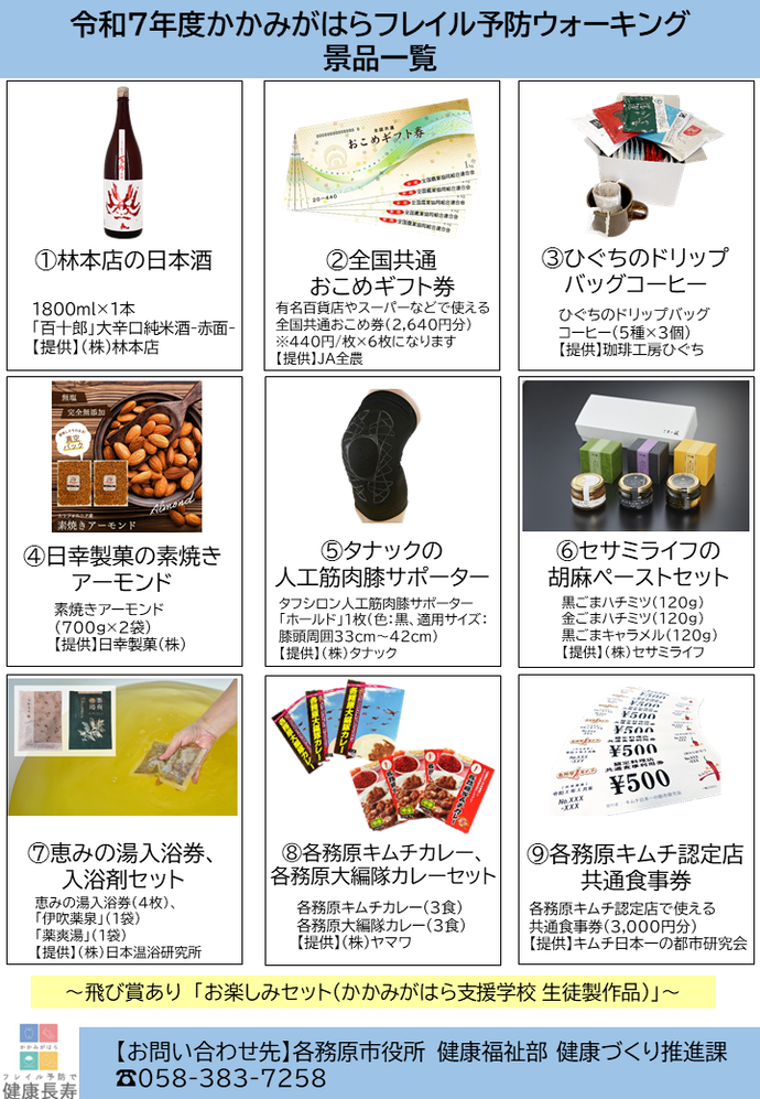 （1）景品