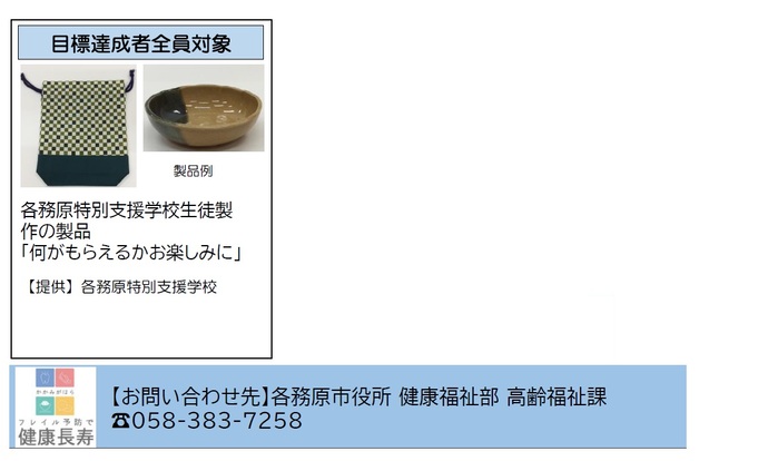 （1）景品