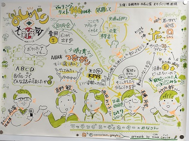 おしゃべり大新年会のグラフィック