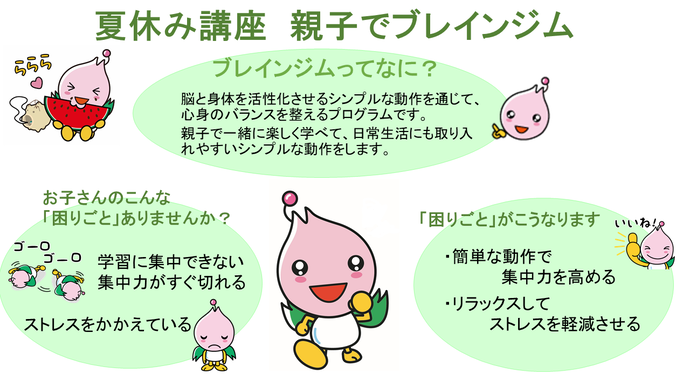 ブレインジムの説明