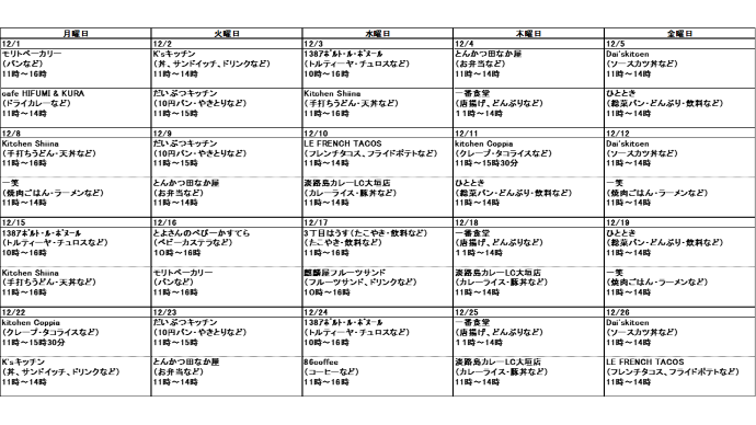 12月分キッチンカー出店スケジュール、12月1日月曜日、モリトベーカリー、パンなど、11時から16時、cafeHIFUMI&KURA、ドライカレーなど、11時から14時、12月2日火曜日、K'sキッチン、丼、サンドイッチ、ドリンクなど、11時～14時、だいぶつキッチン、10円パン・やきとりなど、11時～15時、12月3日水曜日、138アポルト・ル・ボヌール、トルティーヤ・チュロスなど、10時から16時、KitchenShiina、手打ちうどん・天丼など、11時から16時、12月4日木曜日、とんかつ田なか屋、お弁当など、11時から14時、一番食堂、唐揚げ・どんぶりなど、11時から14時、12月5日金曜日、dai'skitchen、ソースカツ丼など、10時から14時、ひととき、総菜パン・どんぶり・飲料など、11時から14時、12月8日月曜日、KitchenShiina、手打ちうどん・天丼など、11時から16時、一笑、焼肉ごはん・ラーメンなど、10時から14時、12月9日火曜日、だいぶつキッチン、10円パン・やきとりなど、11時～15時、とんかつ田なか屋、お弁当など、11時から14時、12月10日水曜日、LE FRECH TACOS、フレンチタコス・フライドポテトなど、11時から14時、淡路島カレーLC大垣店、カレーライス・豚丼など、11時から14時、12月11日木曜日、ひととき、総菜パン・どんぶり・飲料など、11時から14時、kitchen Coppia、クレープ・タコライスなど、11時から15時30分、12月12日金曜日、一笑、焼肉ごはん・ラーメンなど、10時から14時、dai'skitchen、ソースカツ丼など、10時から14時、12月15日月曜日、138アポルト・ル・ボヌール、トルティーヤ・チュロスなど、10時から16時、KitchenShiina、手打ちうどん・天丼など、11時から16時、12月16日火曜日、モリトベーカリー、パンなど、11時から16時、とよさんのべびーかすてら、ベビーカステラなど、10時から16時、12月17日水曜日、3丁目はうす、たこやき・飲料など、11時から16時、麒麟屋フルーツサンド、フルーツサンド・かき氷など、10時から16時、12月18日木曜日、一番食堂、唐揚げ・どんぶりなど、11時から14時、淡路島カレーLC大垣店、カレーライス・豚丼など、11時から14時、12月19日金曜日、ひととき、総菜パン・どんぶり・飲料など、11時から14時、一笑、焼肉ごはん・ラーメンなど、10時から14時、12月22日月曜日、K'sキッチン、丼、サンドイッチ、ドリンクなど、11時～14時、kitchen Coppia、クレープ・タコライスなど、11時から15時30分、12月23日火曜日、だいぶつキッチン、10円パン・やきとりなど、11時～15時、とんかつ田なか屋、お弁当など、11時から14時、12月24日水曜日、138アポルト・ル・ボヌール、トルティーヤ・チュロスなど、10時から16時、86coffee、コーヒーなど、11時から16時、12月25日木曜日、一番食堂、唐揚げ・どんぶりなど、11時から14時、淡路島カレーLC大垣店、カレーライス・豚丼など、11時から14時、12月26日金曜日、dai'skitchen、ソースカツ丼など、11時から14時、LE FRECH TACOS、フレンチタコス・フライドポテトなど、11時から14時、