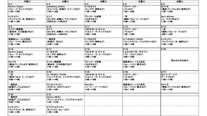3月分キッチンカー出店スケジュール、 3月2日月曜日、kitchen Coppia、クレープ・タコライスなど、11時から15時、K'sキッチン、丼、サンドイッチ、ドリンクなど、11時～14時、 3月3日火曜日、yataidining akafuzi、オムライス、唐揚げ、スイーツなど、11時～15時、カフナ、おにぎり、味噌汁、ドリンクなど、10時30分～15時30分、 3月4日水曜日、3丁目はうす、たこやき・飲料など、11時から16時、ヴァンドール紫園、お弁当など、11時～14時、 3月5日木曜日、モリトベーカリー、パンなど、11時から16時、一笑、焼肉ごはん・ラーメンなど、10時から14時、 3月6日金曜日、Dai's kitchen、ソースカツ丼など、11時から14時、ひととき、総菜パン・どんぶり・飲料など、11時から14時、 3月9日月曜日、キッチン猪鹿僚、鹿肉丼、大分唐揚げなど、11時から14時、淡路島カレーLC大垣店、カレーライス・豚丼など、11時から14時、 3月10日火曜日、カフナ、おにぎり、味噌汁、ドリンクなど、10時30分～15時30分、一番食堂、唐揚げ、丼など、11時～14時、 3月11日水曜日、3丁目はうす、たこやき・飲料など、11時から16時、138アポルト・ル・ボヌール、トルティーヤ・チュロスなど、10時から16時、 3月12日木曜日、モリトベーカリー、パンなど、11時から16時、LE FRECH TACOS、フレンチタコス・フライドポテトなど、11時から14時、 3月13日金曜日、K'sキッチン、丼、サンドイッチ、ドリンクなど、11時～14時、一笑、焼肉ごはん・ラーメンなど、10時から14時、 3月16日月曜日、kitchen Coppia、クレープ・タコライスなど、11時から15時、ひととき、総菜パン・どんぶり・飲料など、11時から14時、 3月17日火曜日、3丁目はうす、たこやき・飲料など、11時から16時、淡路島カレーLC大垣店、カレーライス・豚丼など、11時から14時、 3月18日水曜日、ヴァンドール紫園、お弁当など、11時～14時、138アポルト・ル・ボヌール、トルティーヤ・チュロスなど、10時から16時、 3月19日木曜日、とよさんのべびーかすてら、ベビーカステラなど、10時～16時、淡路島カレーLC大垣店、カレーライス・豚丼など、11時から14時、 3月23日月曜日、一笑、焼肉ごはん・ラーメンなど、10時から14時、一番食堂、唐揚げ、丼など、11時～14時、 3月24日火曜日、LE FRECH TACOS、フレンチタコス・フライドポテトなど、11時から14時、だいぶつキッチン、やきとり、10円パンなど、11時～14時、 3月25日水曜日、138アポルト・ル・ボヌール、トルティーヤ・チュロスなど、10時から16時、86coffee、コーヒー、ドーナツなど、11時から16時、 3月26日木曜日、モリトベーカリー、パンなど、11時から16時、淡路島カレーLC大垣店、カレーライス・豚丼など、11時から14時、 3月27日金曜日、ひととき、総菜パン・どんぶり・飲料など、11時から14時、はらぺこドーナツ、ドーナツなど、11時から14時、 3月30日月曜日、K'sキッチン、丼、サンドイッチ、ドリンクなど、11時～14時、一番食堂、唐揚げ、丼など、11時～14時、 3月31日火曜日、ガブリエルキッチン、タコライス、カレーなど、11時から14時、kitchen SAKU、ヤンニョムライス、ヤンニョムチキンなど、11時から15時