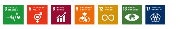 今仙技術研究所