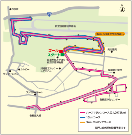 コース図