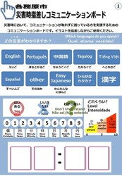 災害時指差しコミュニケーションボード