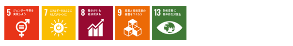岐阜信用金庫