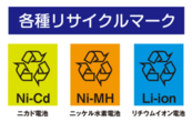 リサイクルマーク（スリーアローマーク）