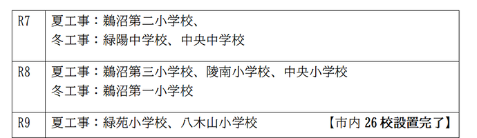 あさけん