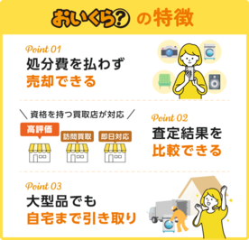 おいくら
