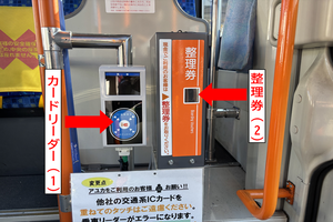 整理券とICカード画像