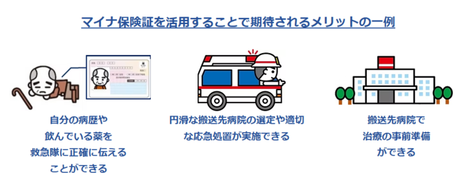 マイナ救急のメリット