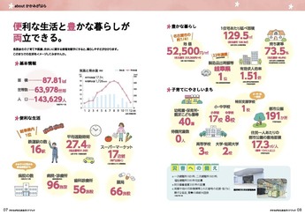 aboutかかみがはら