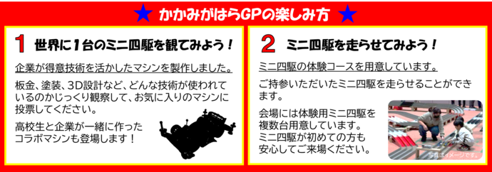 楽しみ方