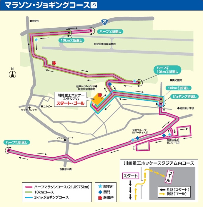 コース略図